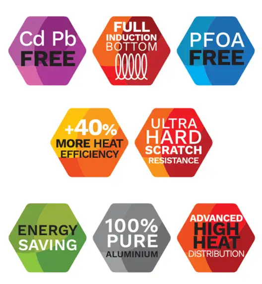 ZWIEGER OBSIDIAN Patelnia grillowa 28 cm GREBLON non- stick