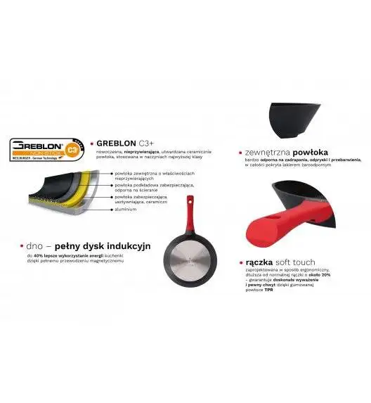 ZWIEGER OBSIDIAN Komplet patelni 24, 28 cm + pokrywki + patelnia grillowa 28 cm / powłoka GREBLON non- stick