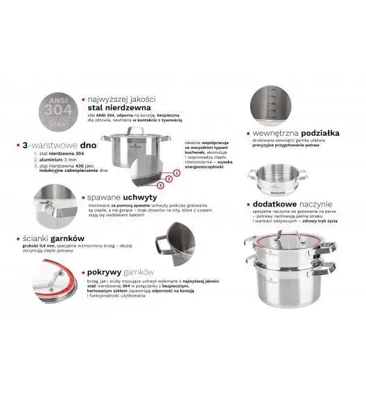 ZWIEGER KLASSIKER Komplet garnków z pokrywkami 11 el / stal nierdzewna SS 304 