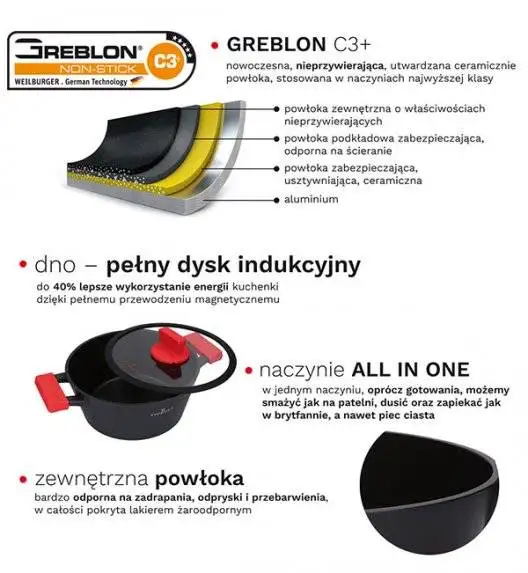 ZWIEGER OBSIDIAN Komplet Garnki 6 el z pokrywkami 5,5l/ 3,5l/ 2l +rondel / GREBLON C3+