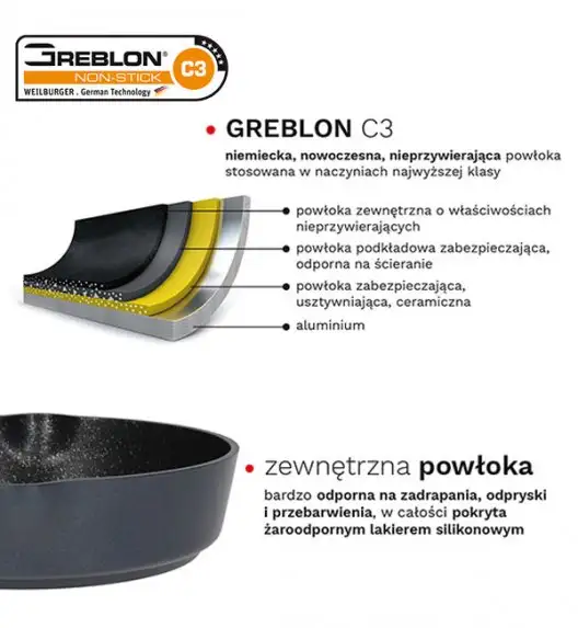 ZWIEGER KLASSIKER Komplet garnków z pokrywkami 11 el + Patelnie VESNA  20, 24, 28 cm 