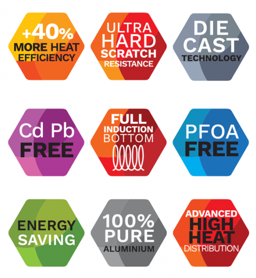 ZWIEGER BLACK STONE Zestaw garnków z pokrywkami 20, 24, 28 cm + Rondel 16 cm + Patelnie 20, 24, 28 cm + Wok 32 cm + Pokrywki Tadar