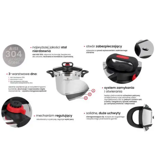 ZWIEGER KLASSIKER Szybkowar 7 l z pokrywką 22 cm / indukcja / stal nierdzewna ANSI 304