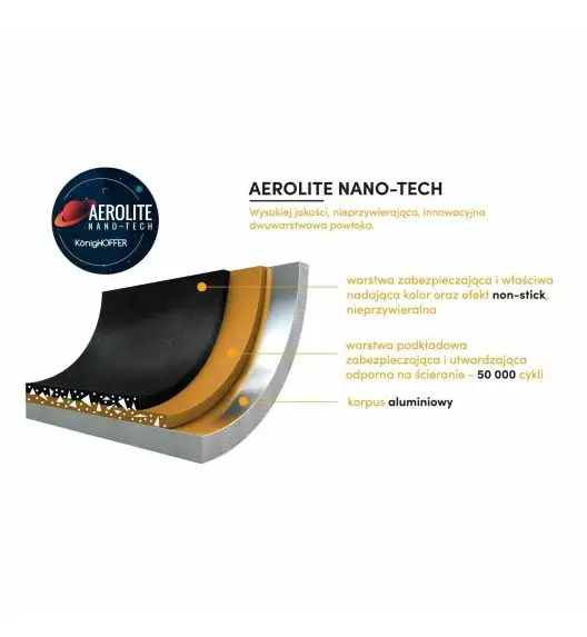 KönigHOFFER CORVOS Patelnia głęboka z pokrywką 28 cm / aluminium / indukcja