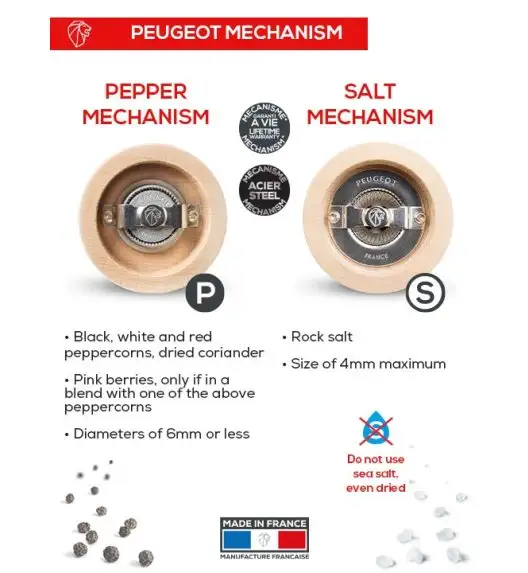 PEUGEOT LINE NIGHT CHIC Zestaw młynków 12 cm