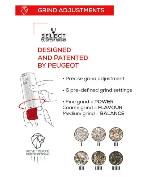 PEUGEOT LINE ELECTRIC Młynek do pieprzu 15 cm / karbon / elektryczny