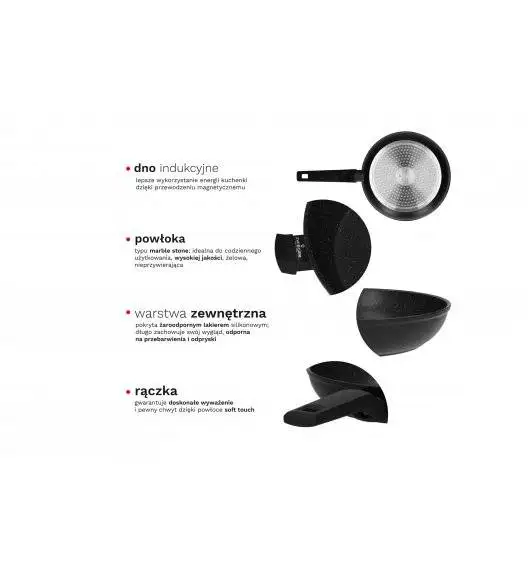 ZWIEGER FORTE Komplet Patelnia aluminiowa 20, 24, 28 cm + pokrywki silikonowe / powłoka granitowa PFLUON / indukcja
