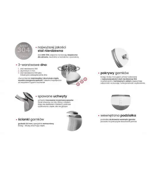 WYPRZEDAŻ! ZWIEGER PRACTI PLUS Komplet 3 garnków | stal nierdzewna | zmywarka | indukcja - BRAK POKRYWKI 20 CM W KOMPLECIE!