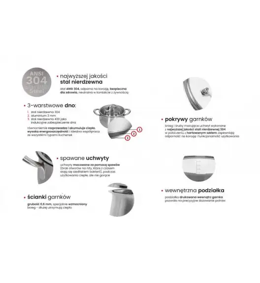 WYPRZEDAŻ! ZWIEGER PRACTI PLUS Garnek stalowy z pokrywką 18 cm - PRODUKT WYPRZEDAŻOWY!