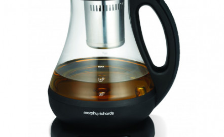 Jaki czajnik jest idealny dla Ciebie?