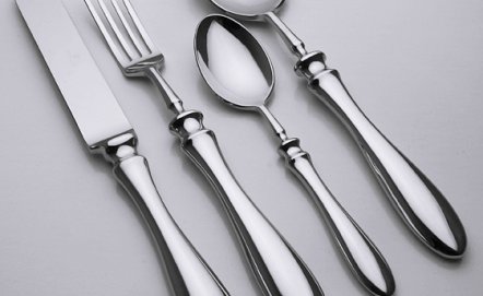 Dodatki do kuchni w stylu mid-century modern